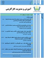 آموزش و مدیریت کارآفرینی